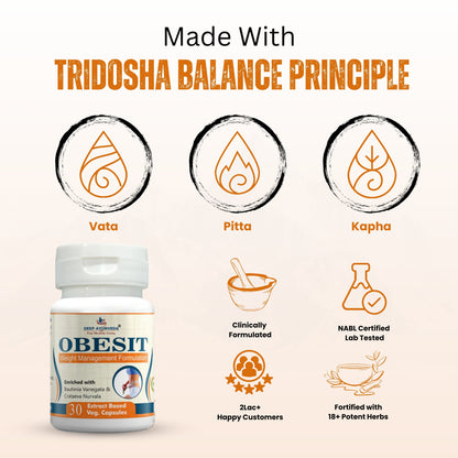 Obesit Helps in Weight Management and Improves Metabolism