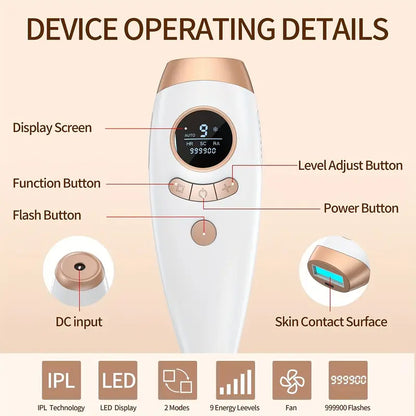 Removal Device For Women