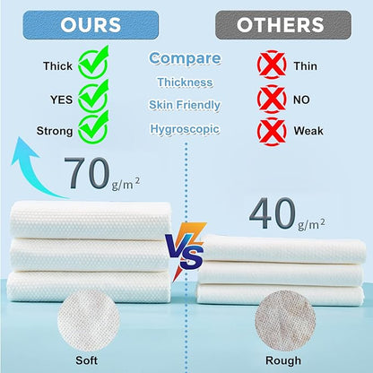 Quick Dry Pocket Travel Towel