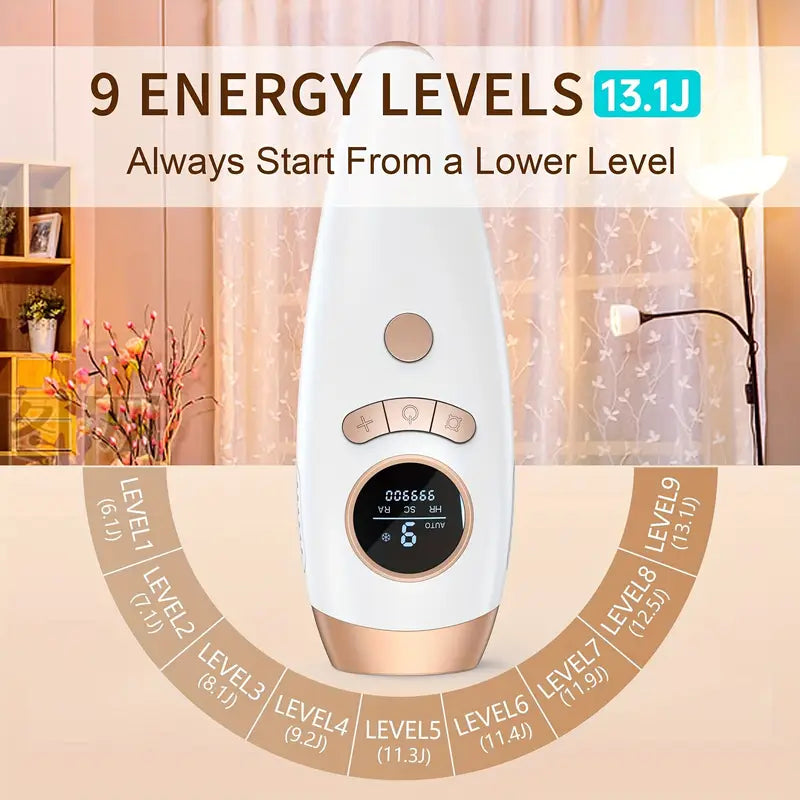 Removal Device For Women