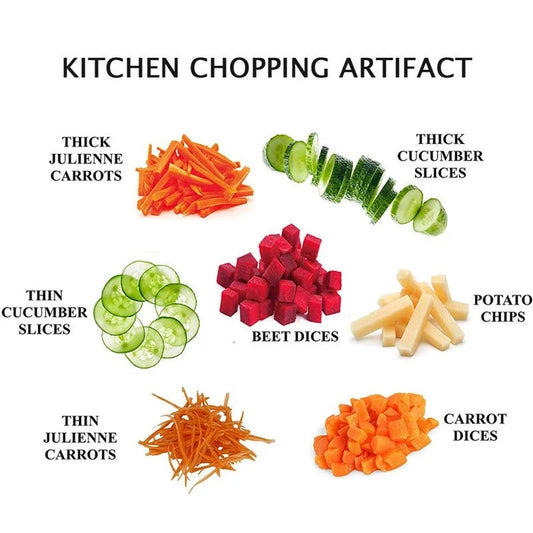 🔥Multifunction Vegetable Cutter